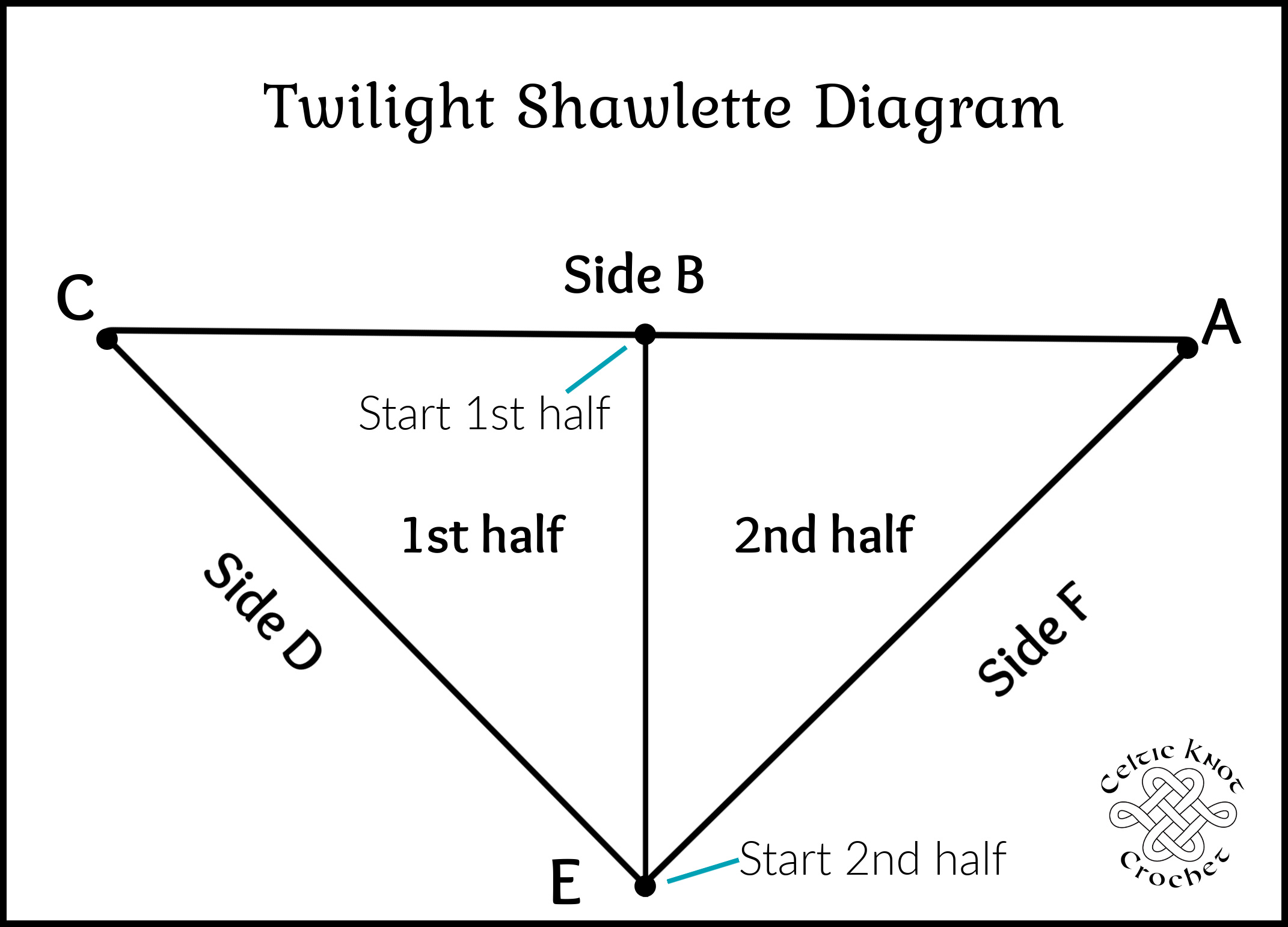 Diagram-final-Twilight-Shawlette - Celtic Knot Crochet